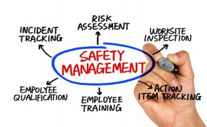 safety management concept diagram